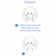 Load image into Gallery viewer, Pond's Nourishing Moisturizing Cream, Crema S, Gragnance Free, Ivory, 14.1 Oz