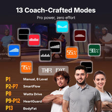 Load image into Gallery viewer, MERACH Recumbent Exercise Bikes for home, Light Commercial High-end Recumbent Bike for Seniors Adults, Magnetic Recumbent Exercise Bike with Smart Bluetooth and Exclusive App, LCD, Heart Rate Handle
