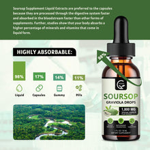 Load image into Gallery viewer, (2 Pack) Soursop Graviola Liquid Drops 1800mg, 98% Absorption Soursop Bitters Liquid for Cell Support &amp; Regeneration, Immune Boost, Relax, Liver and Sleep, Herbal Goodness, Gluten Free, 1 Fl Oz
