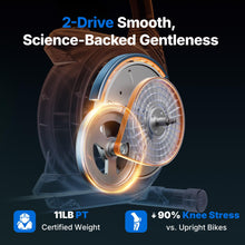 Load image into Gallery viewer, MERACH Recumbent Exercise Bikes for home, Light Commercial High-end Recumbent Bike for Seniors Adults, Magnetic Recumbent Exercise Bike with Smart Bluetooth and Exclusive App, LCD, Heart Rate Handle
