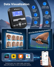 Load image into Gallery viewer, MERACH Recumbent Exercise Bikes for home, Light Commercial High-end Recumbent Bike for Seniors Adults, Magnetic Recumbent Exercise Bike with Smart Bluetooth and Exclusive App, LCD, Heart Rate Handle

