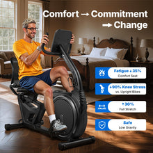 Load image into Gallery viewer, MERACH Recumbent Exercise Bikes for home, Light Commercial High-end Recumbent Bike for Seniors Adults, Magnetic Recumbent Exercise Bike with Smart Bluetooth and Exclusive App, LCD, Heart Rate Handle
